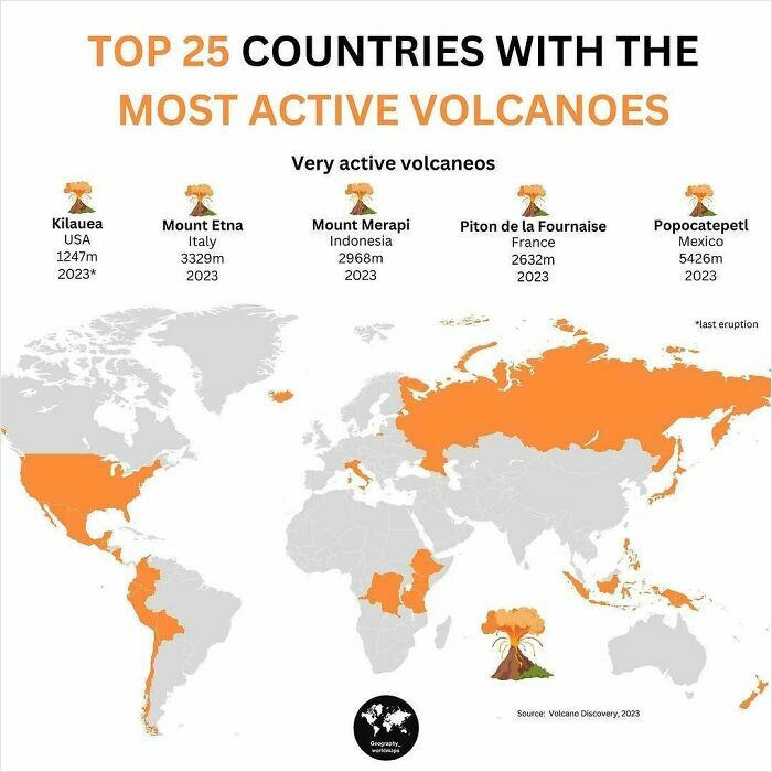 Ever Seen A Volcano Up Close? Here’s Where