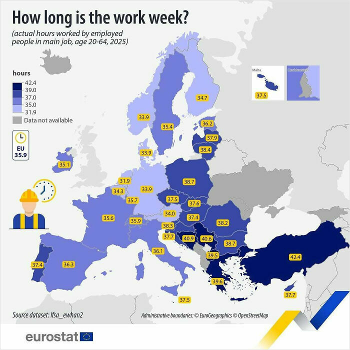 How Hard EU Folks Work (35.9 Hours On Average)