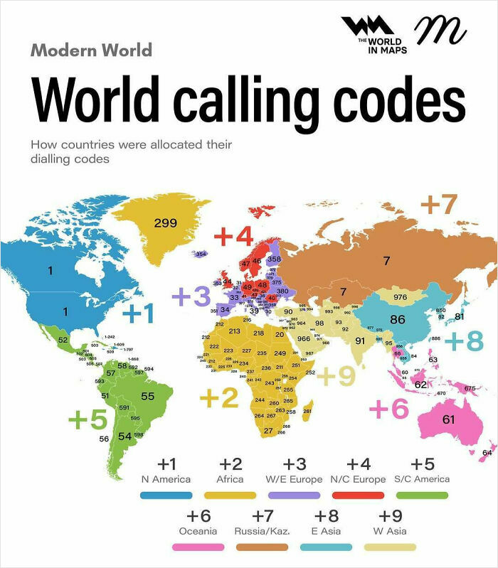 Wait, They Actually Made Charts For This Stuff?!