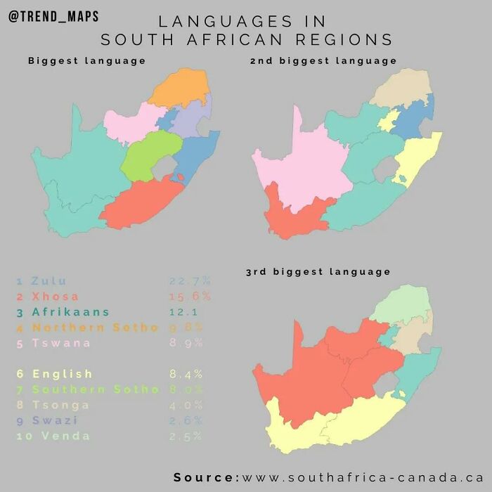 Wait, They Actually Made Charts For This Stuff?!