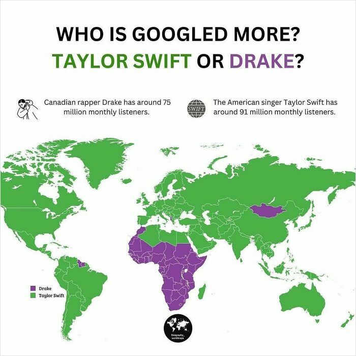 Wait, They Actually Made Charts For This Stuff?!