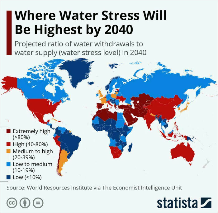 Wait, They Actually Made Charts For This Stuff?!