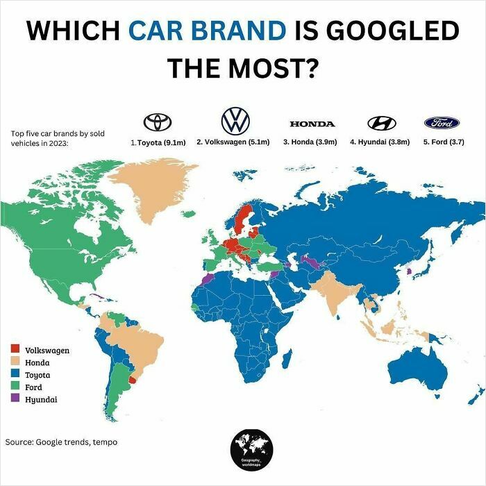 Wait, They Actually Made Charts For This Stuff?!