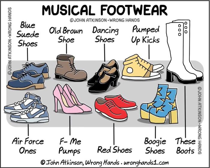 Wait, They Actually Drew THAT?! 31 Comics That Flip Everyday Logic On Its Head