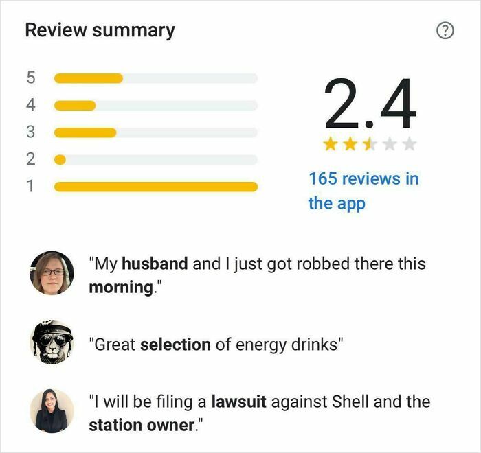 Energy Drinks Review: Powered By LOLs