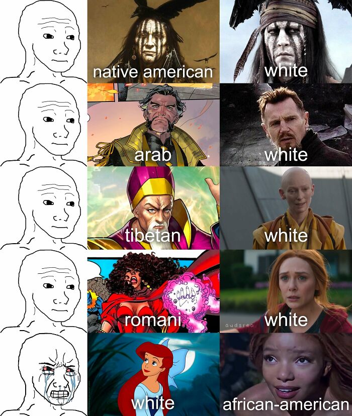 Wait, They Actually Ranked These 53 Memes? Get Ready to Laugh Your Socks Off!