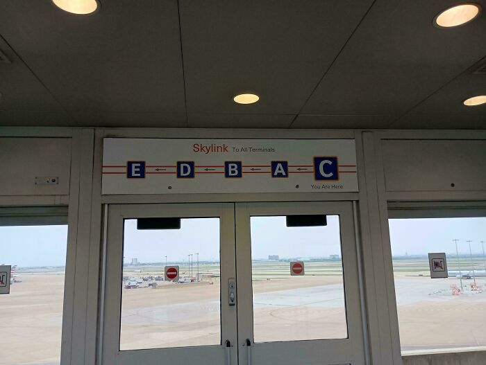 Airport Terminals… In an Order? Sort of…