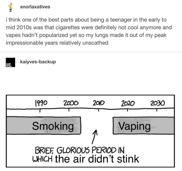 Wait, They Actually Saved These Tumblr Gems?!