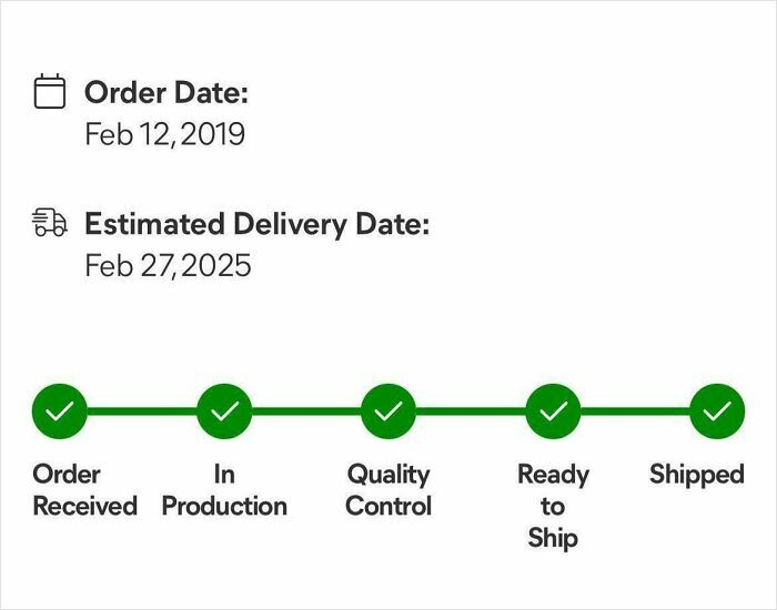 Forgot I Ordered This? It Missed The Entire Biden Presidency