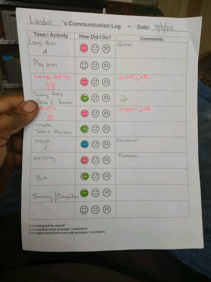 My 8-Year-Old Nephew’s First Day Report Looks Way Too Professional To Be His Own Work