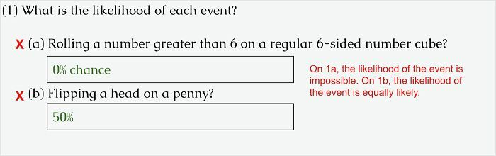 My 9-Year-Old Son's Math Teacher Marked This Wrong And I'm Not Buying It