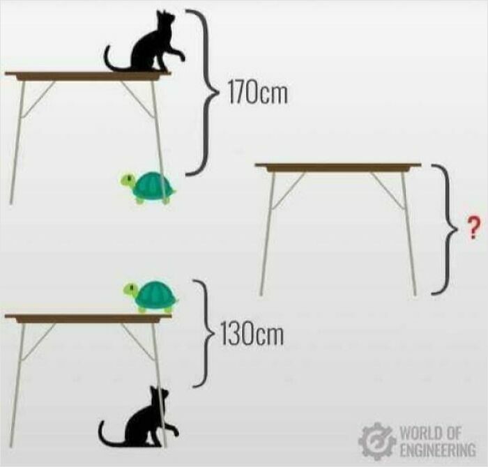 27 Brain-Busting Puzzle Pics That’ll Totally Mess With Your Head