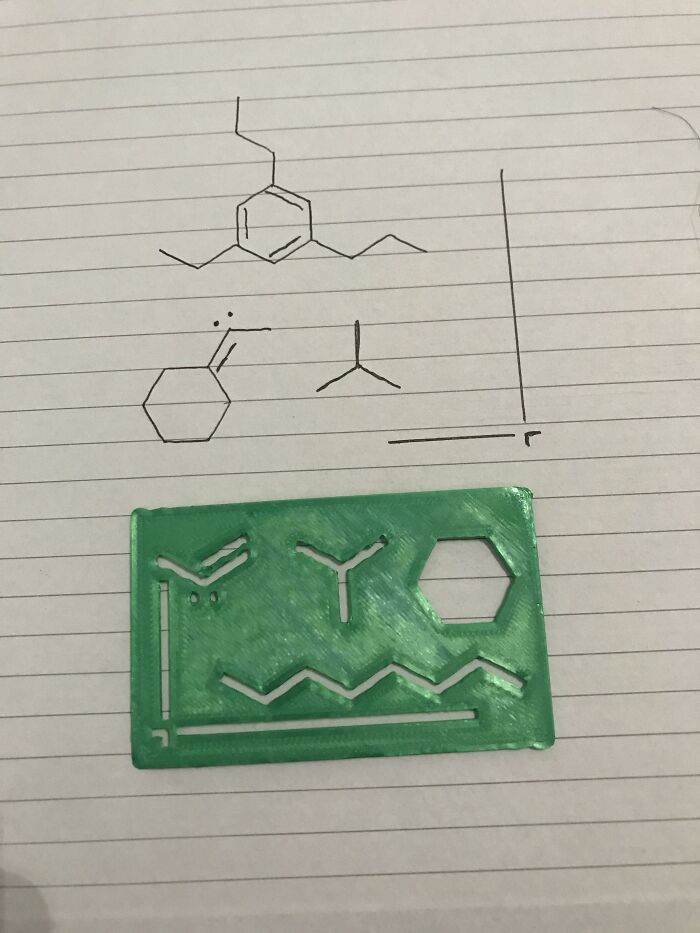 A Credit Card-Sized Helper for Drawing Organic Molecules – Science Meets 3D Printing