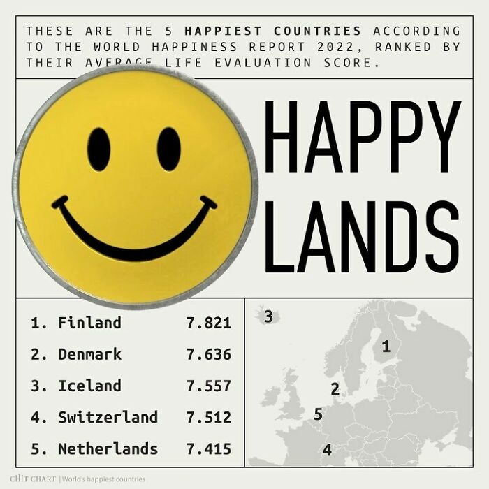 Mind-Blowing Charts That Make Learning Feel Like a Breeze