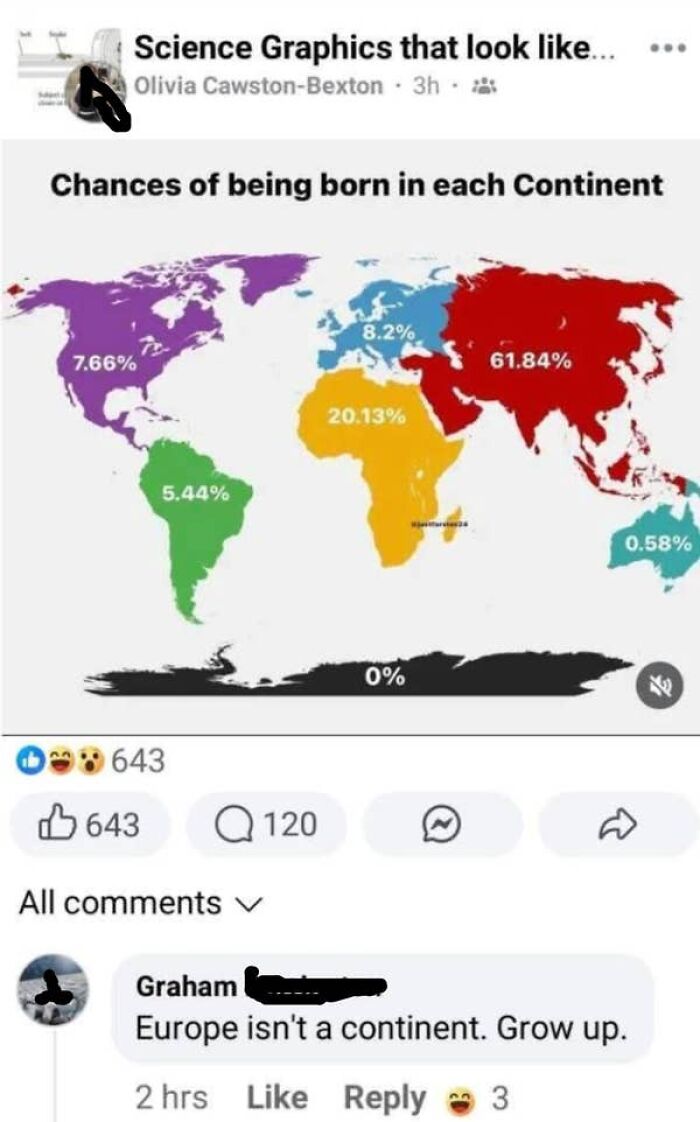 Wait, People Actually Said These About America?!