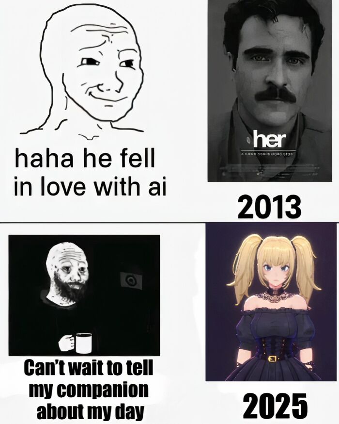 Just 11 Years and Look What Happened