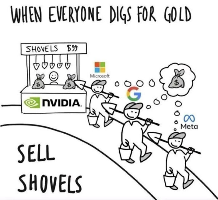 Are Shovels About to Go Out of Business?