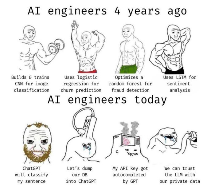 AI Engineers Be Like...