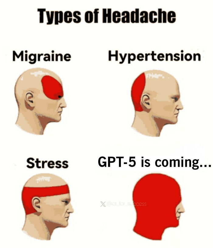 How True Is This? (Pretty True)