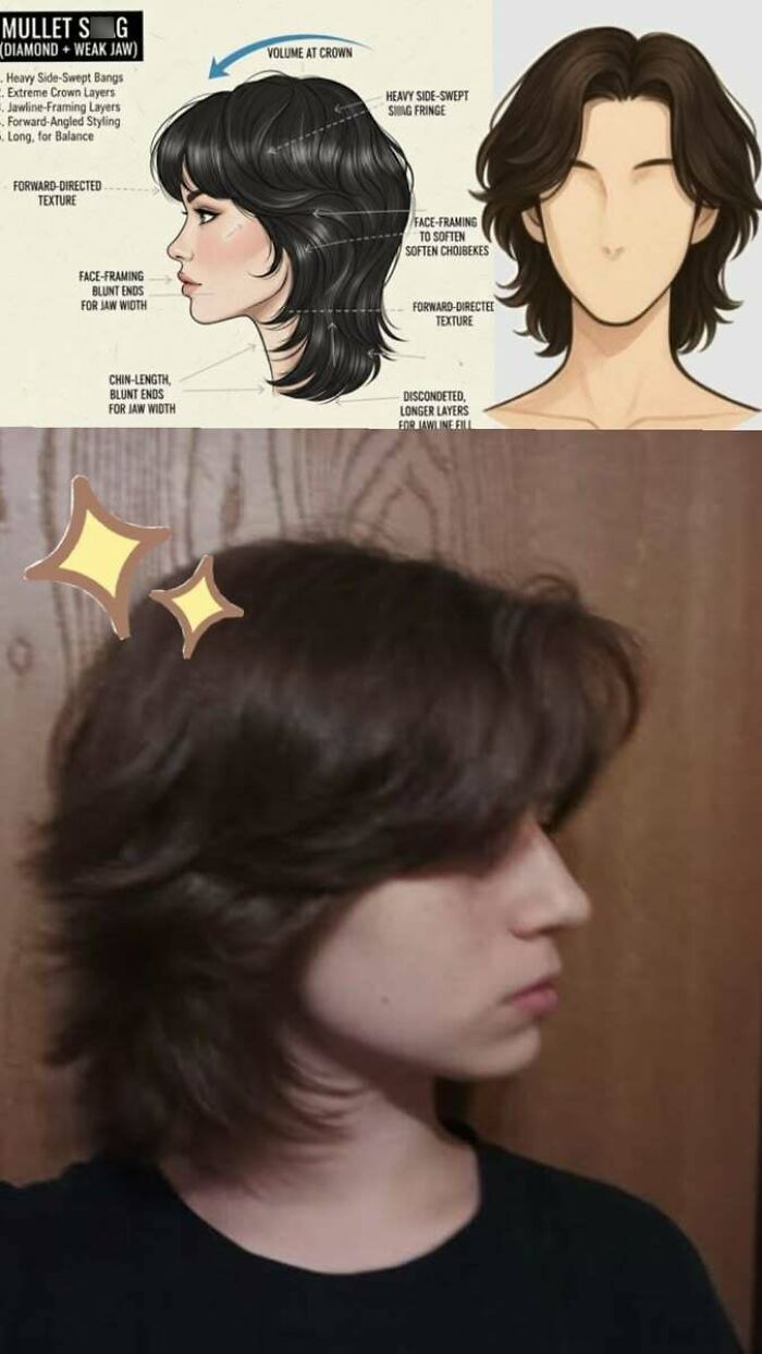 Wait, They Actually Did *This* Haircut?! The Funniest Salon Fails Ever