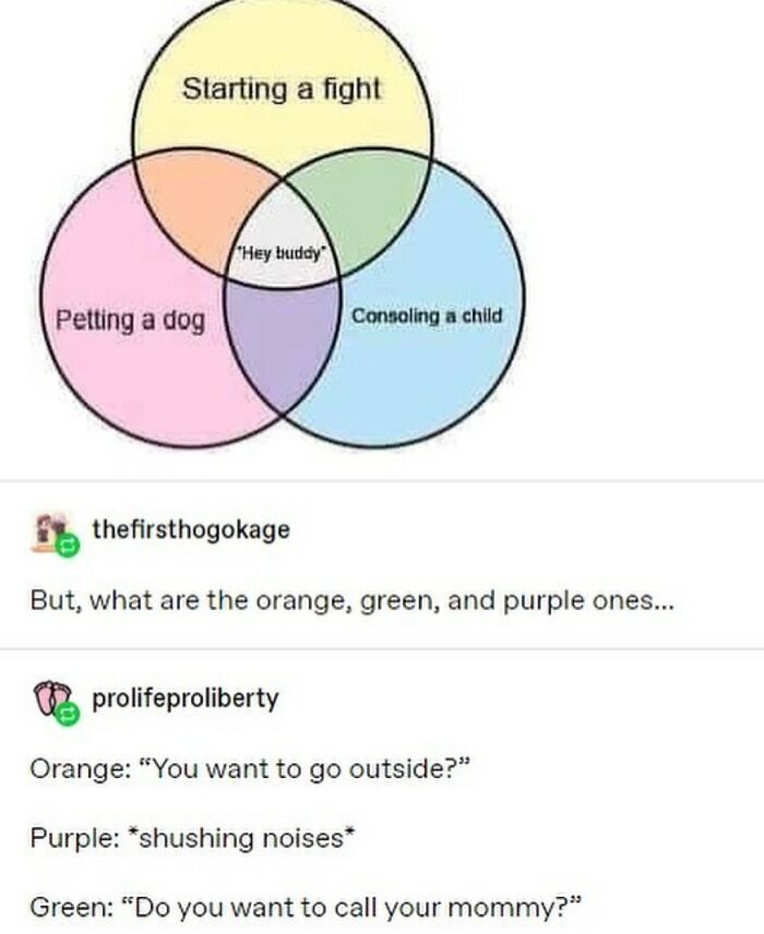 Venn Diagram Of Humor
