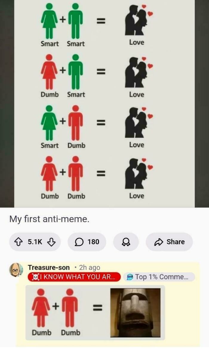 No Gum For Dumb Dumb!
