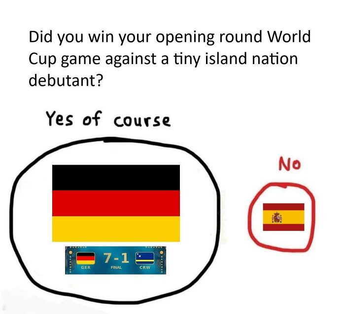 Of Course!