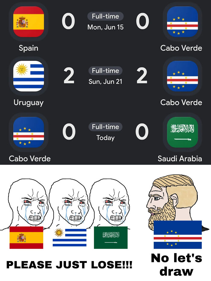 Cape Verde Out-Memed Group H
