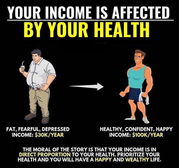 Bad Correlation