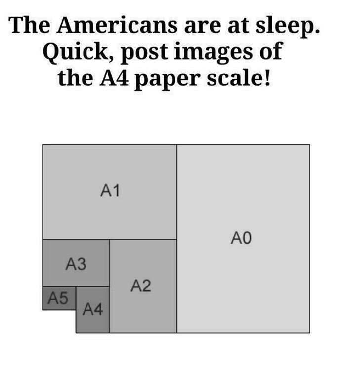 Why Does North America Hate A4 Paper?