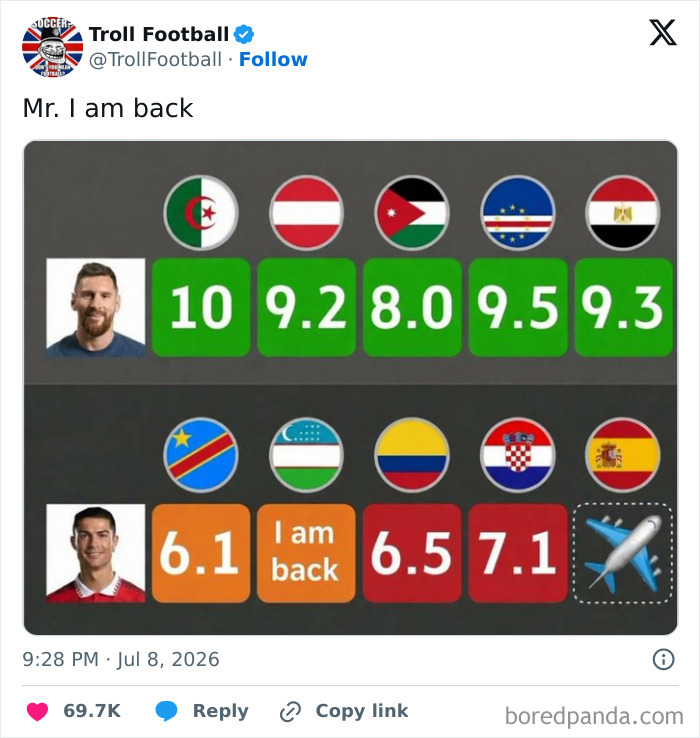 The Wildest Memes From The 2026 World Cup That'll Make You LOL