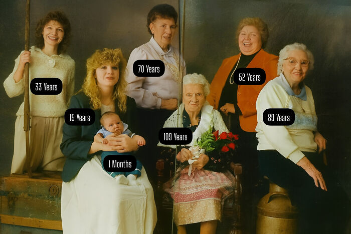 Seven Generations Alive at Once (Yeah, Seven!) Around 1989