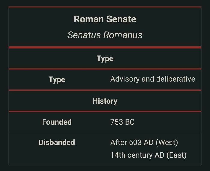 Wait, History Is Way Weirder Than You Thought!