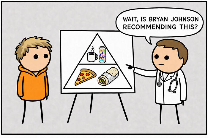 A Balanced Diet = Coffee + Buzzwords
