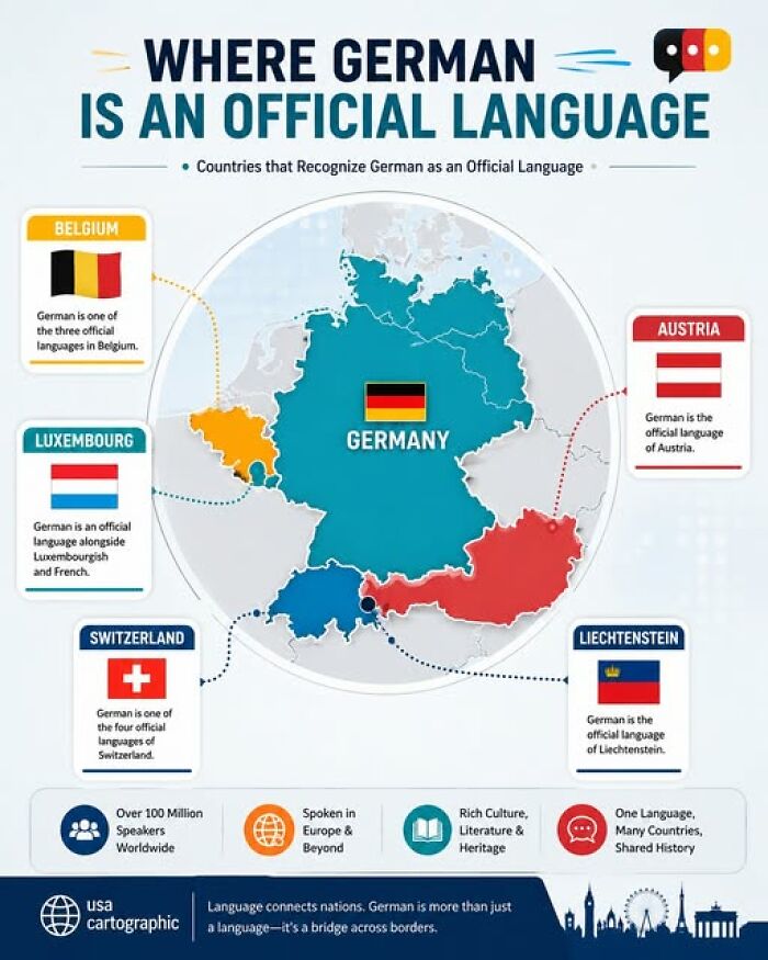 Where Do People Speak German Officially? More Places Than You Might Think