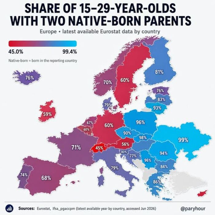 Europe’s Youngsters Getting More Diverse — And It’s AWESOME