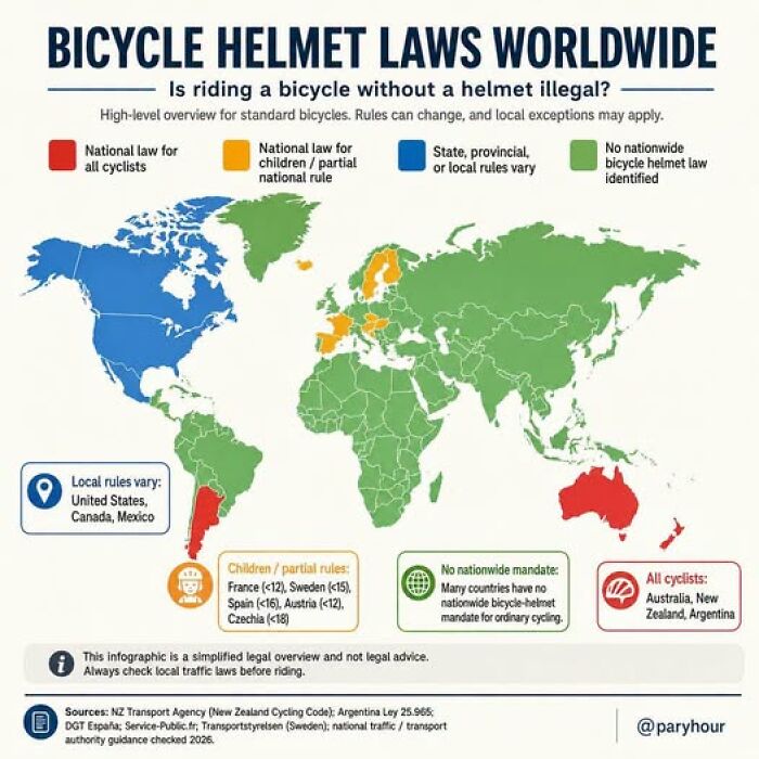 Strapped In or Not? Who Buckles Up Around The World? Results May Surprise You