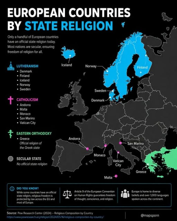 Only A Few European Countries Still Have An Official State Religion? Which Ones?