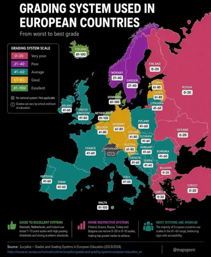 Straight-A Students Across Countries: Would You Ace School The Same Way Everywhere?