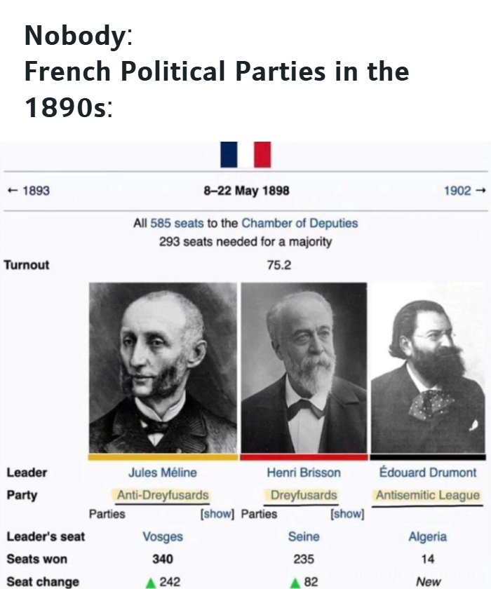 53 History Memes That Actually Make The Past Way More Fun