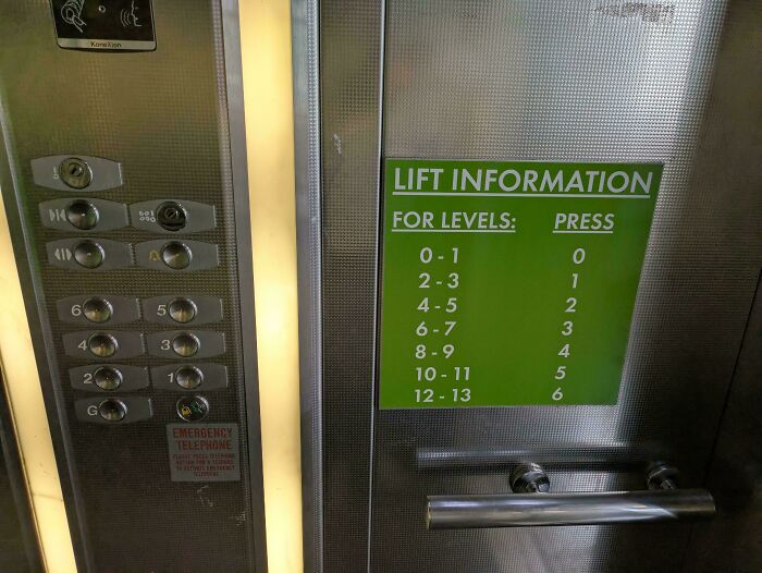 Why Am I Always Ending Up On The 4th Floor After Pressing 2?