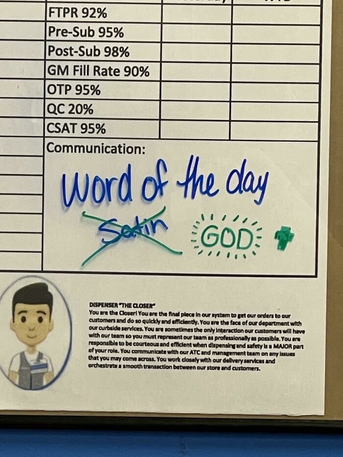 Coworker Got Seriously Upset Over The Word of The Day