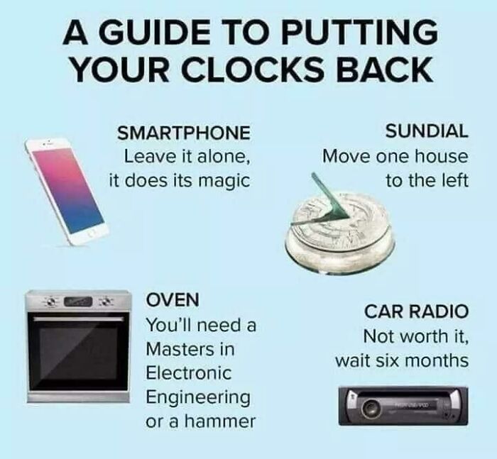 UK Clock Change? Here’s A Cheat Sheet!