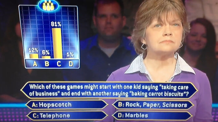 Why Ask the Audience if You’re Going to Ignore Them?