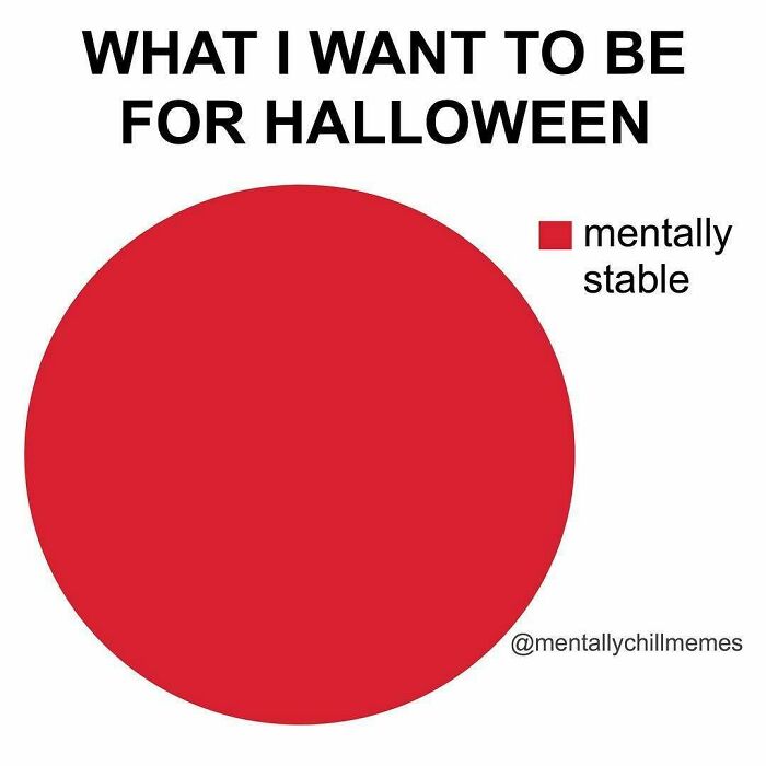 41 Hilarious Mental Health Memes That Totally Get You