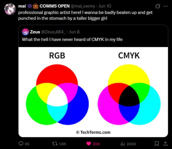 Color Scheme Commentary, Because Why Not?