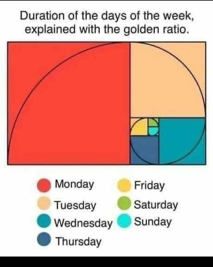 These Science Memes Are So Bad, They're Actually Genius!