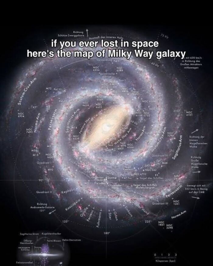 These Science Memes Are So Bad, They're Actually Genius!