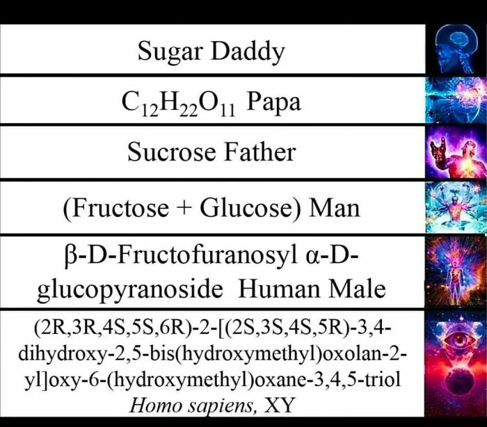 These Science Memes Are So Bad, They're Actually Genius!