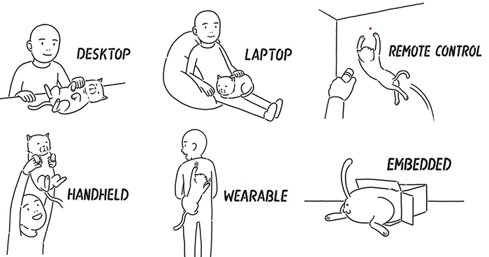 30 Comics That Make Everyday Life Totally Hilarious and Unexpected
